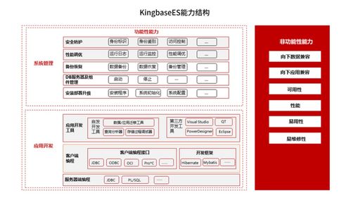 助力數(shù)字化轉(zhuǎn)型 兆芯積極與數(shù)據(jù)庫(kù)廠商展開適配合作，強(qiáng)化數(shù)據(jù)處理與存儲(chǔ)支持服務(wù)