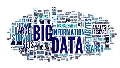 從第六次評(píng)估定級(jí)看圖書館未來發(fā)展方向 數(shù)據(jù)處理與存儲(chǔ)支持服務(wù)