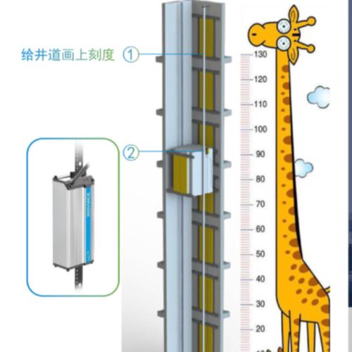 議價全新電梯配件光柵尺讀頭 ELA30N-101AN30Y3-P 光柵尺 采購與議價全指南